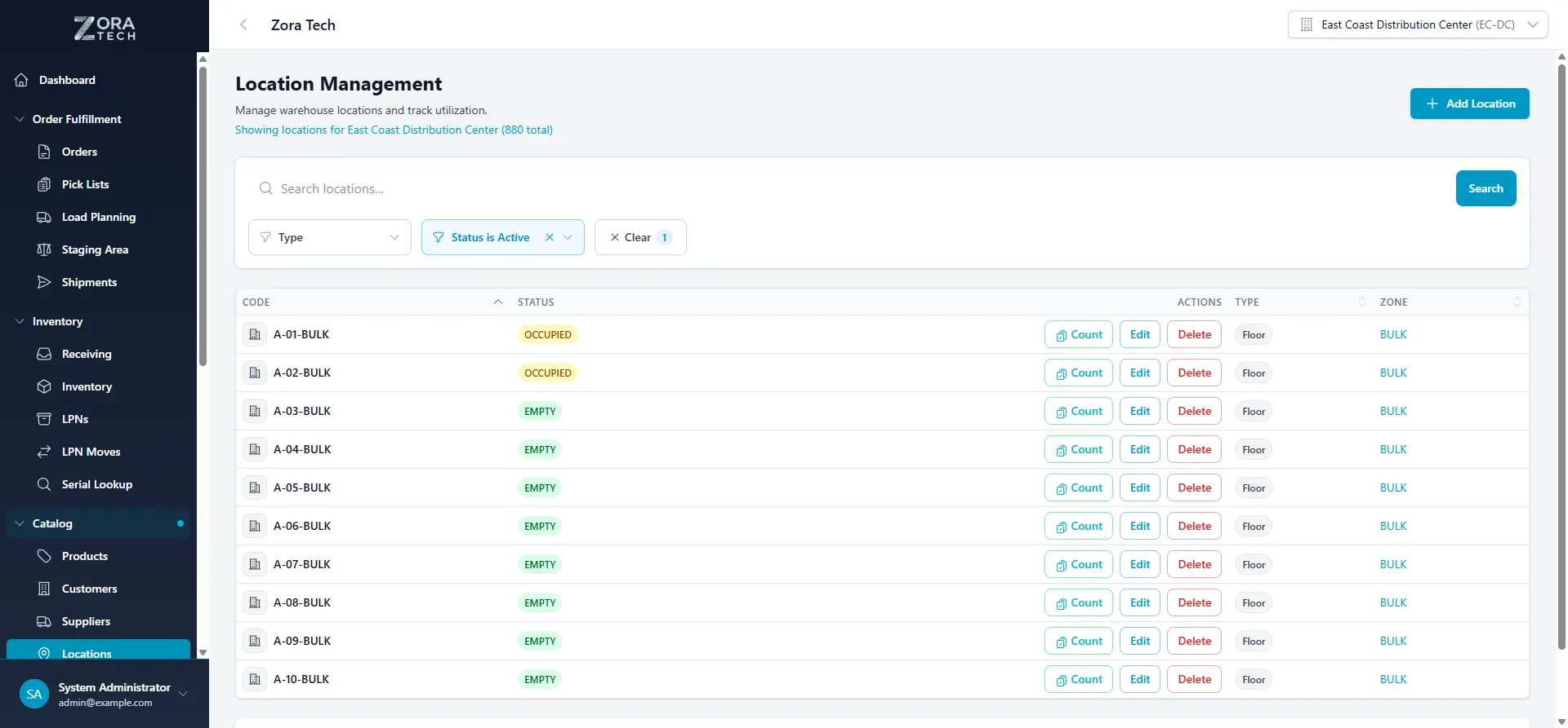 ZoraTech Locations page showing the location management interface with filtering, search, and action buttons