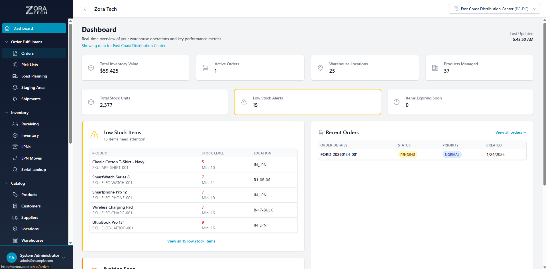 Introducing ZoraTech: The Best Warehouse Management System for Small and Medium Businesses